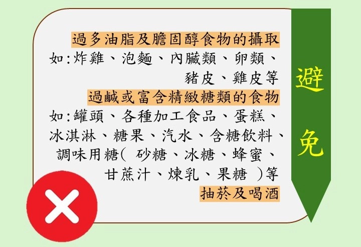 糖尿病患者應避免食物